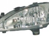 Renault Megane 1996-2002 ESITULI ESITULI mudelile RENAULT MEGANE (BA/DA/LA/EA/KA...
