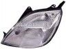 Ford Fiesta 2002-2008 ESITULI ESITULI mudelile FORD FIESTA (JHS) Markeering: ...