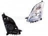 Toyota Prius 2003-2009 ESITULI ESITULI mudelile TOYOTA PRIUS (NHW20) Markeerin...