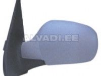 Renault Clio 1998-2012 PEEGEL VÄLINE PEEGEL VÄLINE mudelile RENAULT CLIO II (B0/1/2)...