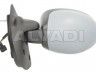 Renault Twingo 1993-2007 PEEGEL VÄLINE PEEGEL VÄLINE mudelile RENAULT TWINGO II (C06) ...