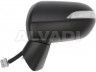 Honda Jazz 2002-2008 PEEGEL VÄLINE PEEGEL VÄLINE mudelile HONDA JAZZ (GD) Soojendu...