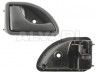 Renault Kangoo 1998-2008 SISEMINE KÄEPIDE SISEMINE KÄEPIDE mudelile RENAULT KANGOO (KC/FC...