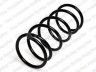Opel Omega 1986-1994 VEDRU VEDRU mudelile OPEL OMEGA A (SDN + ESTATE) Paig...