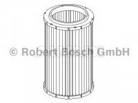 Opel Vivaro (A) 2001-2014 õlifilter ÕLIFILTER mudelile OPEL VIVARO Tootja: Bosch,
O...