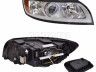Volvo S40 2004-2012 ESITULI ESITULI mudelile VOLVO S40 / V50 (MS/MW) Markee...