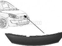 Renault Scenic 2003-2009 ESIPANEEL ESIPANEEL mudelile RENAULT SCENIC (JM0/1), 2023...