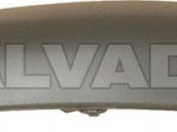 Citroen C3 2002-2009 STANGEKATE STANGEKATE mudelile CITROEN C3 (FC) Asukoht (es...
