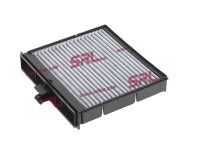 Renault Megane Scenic 1996-2003 SALONGIFILTER SALONGIFILTER mudelile RENAULT SCENIC (JA0/1) O...