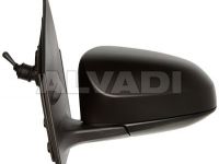 Peugeot 108 2014-2022 PEEGEL VÄLINE PEEGEL VÄLINE mudelile PEUGEOT 108 Markeering: ...